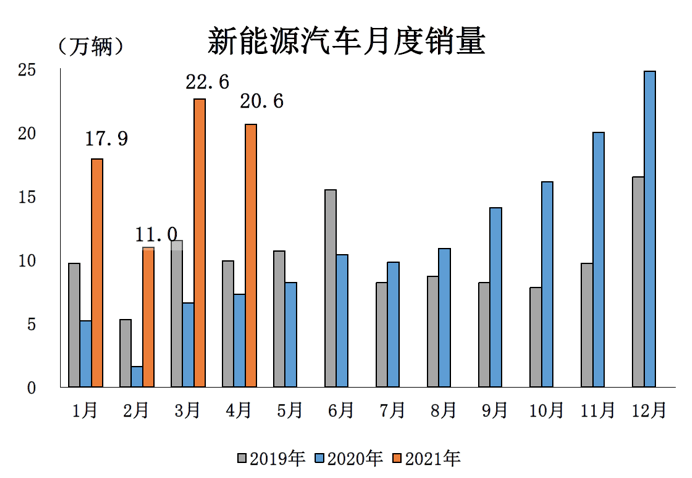 盘县市场监督管理局领导团队最新概述