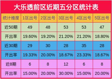 新澳门彩出号综合走势,深度数据解析应用_Chromebook41.731