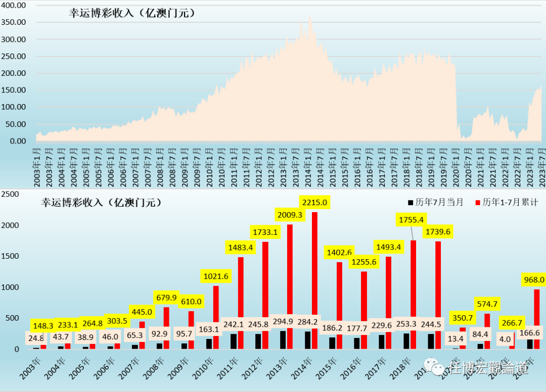 2024年澳门天天开好彩,高速响应执行计划_eShop92.365