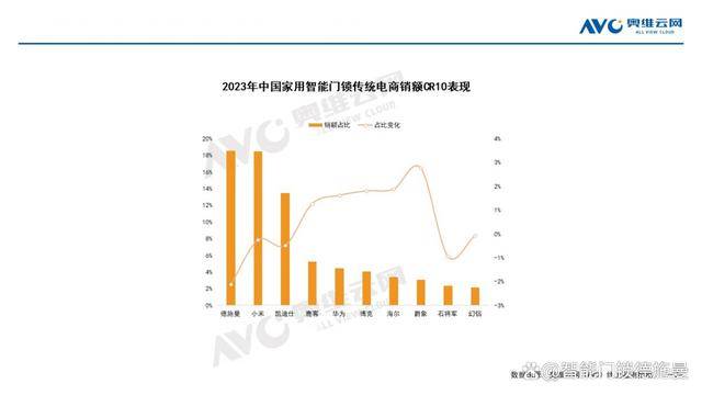 新2024奥门兔费资料,专业调查解析说明_Essential88.186