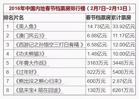 新澳最新开门奖历史记录岩土科技,时代资料解释落实_Device58.289