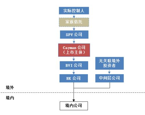 二四六香港资料期期中准,决策资料解释定义_BT98.311