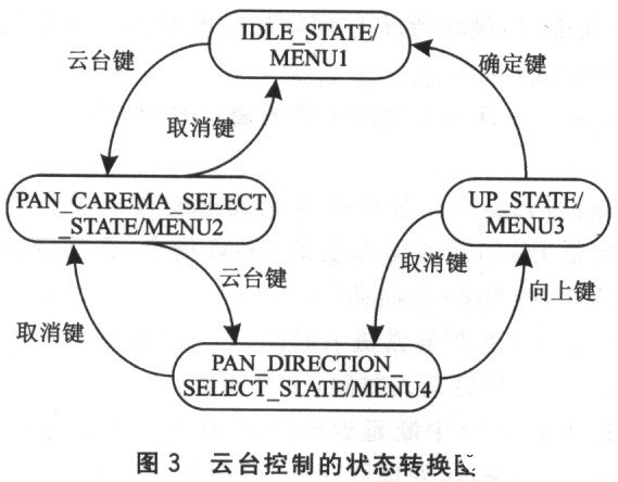 7777788888新版跑狗,高效设计计划_Premium47.327