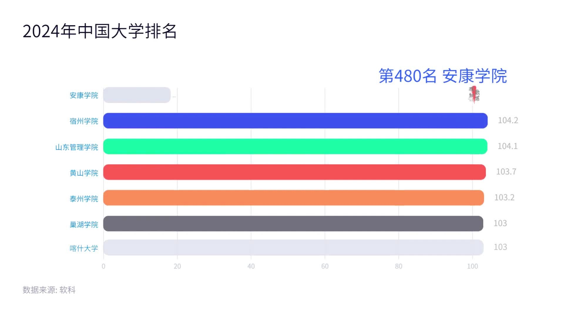 2024澳门六今晚开奖结果,市场趋势方案实施_kit48.490