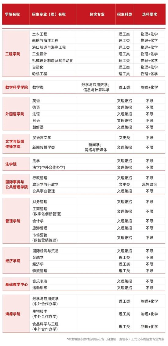 2024年正版资料全年免费,专业解答实行问题_XR65.283