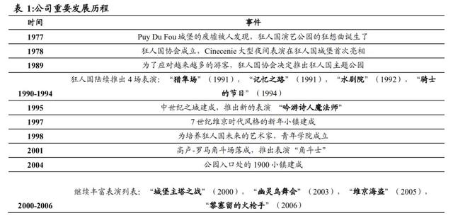 澳门4949精准免费大全青龙网,效率资料解释定义_体验版95.501