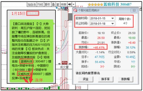 新澳门三肖三码必中特,深入分析定义策略_Hybrid76.229