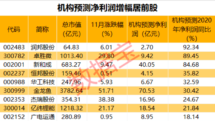 2024新澳门历史开奖记录查询结果,精细化执行计划_免费版92.725