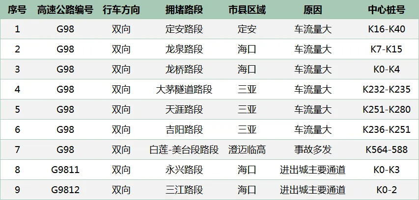 2024新奥精准资料免费大全,平衡策略指导_W28.138