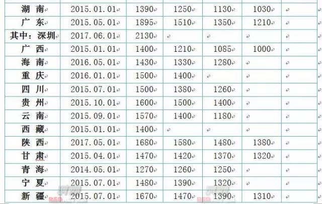 澳门码的全部免费的资料,连贯评估执行_游戏版22.284