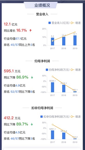 2024新澳最准最快资料,系统化推进策略探讨_pack33.626