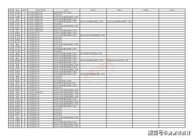 2024澳门天天开好彩,综合计划评估说明_L版62.42