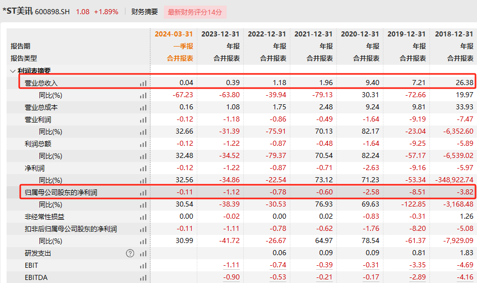 2024新澳正版资料,收益成语分析落实_限量版54.50