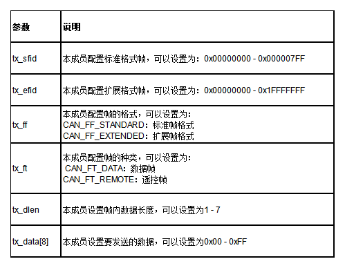 7777788888新版跑狗图论坛,专家说明意见_限定版35.945