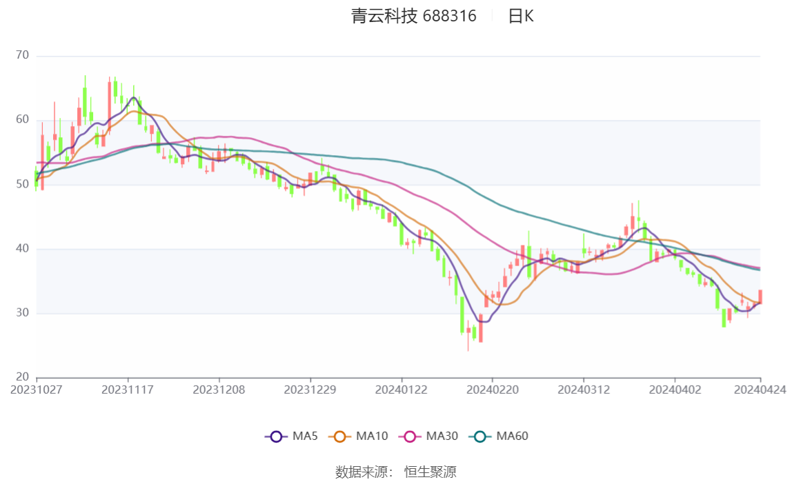 2024新澳最精准资料大全,实践策略设计_标准版38.759