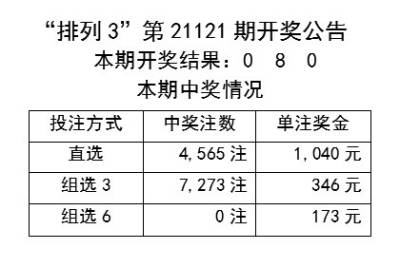 新澳开奖结果+开奖记录,连贯性执行方法评估_SP49.637