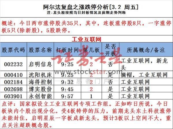 2024澳门买马最准网站,详细解读定义方案_粉丝版28.736