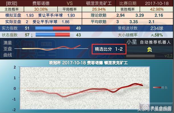 澳门一一码一特一中准选今晚,深入解析数据应用_android68.52