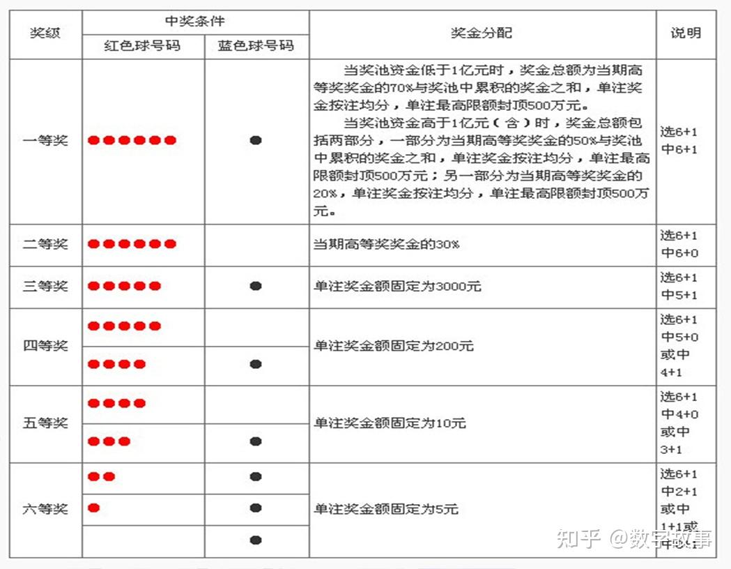 澳门码开奖结果+开奖结果,实证研究解析说明_MT17.576