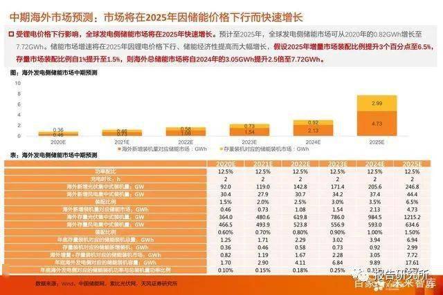 2024澳门精准正版图库,经济性执行方案剖析_VIP34.831