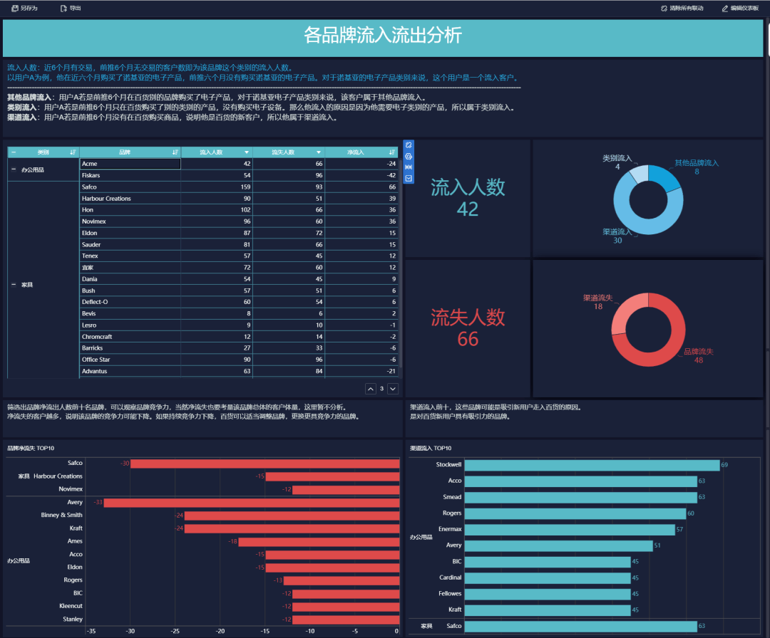 新澳2024年精准资料32期,深入数据执行解析_Executive87.310