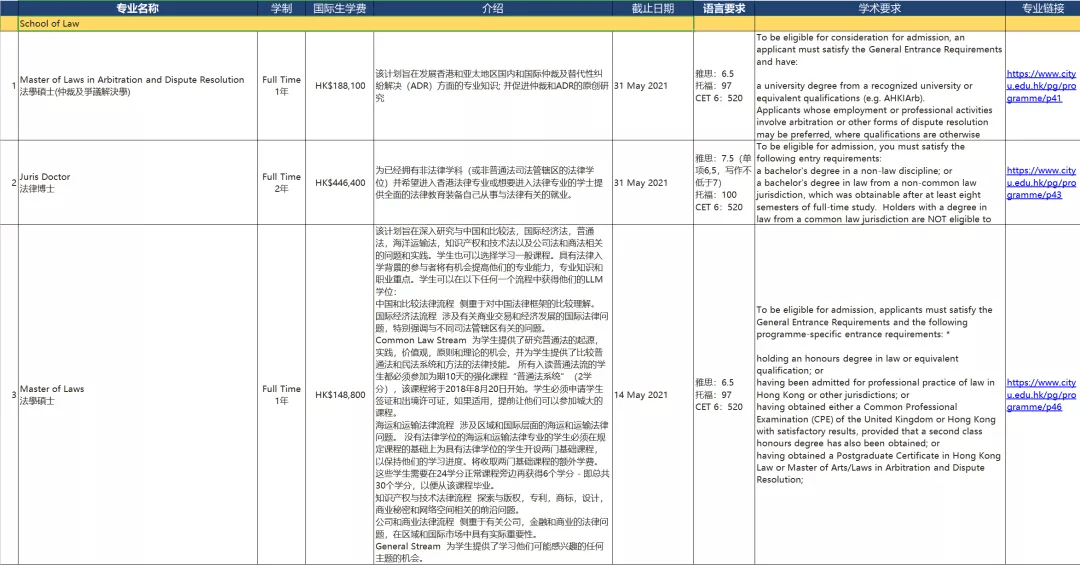 2024香港资料大全正版资料图片,理论解答解析说明_PT72.408