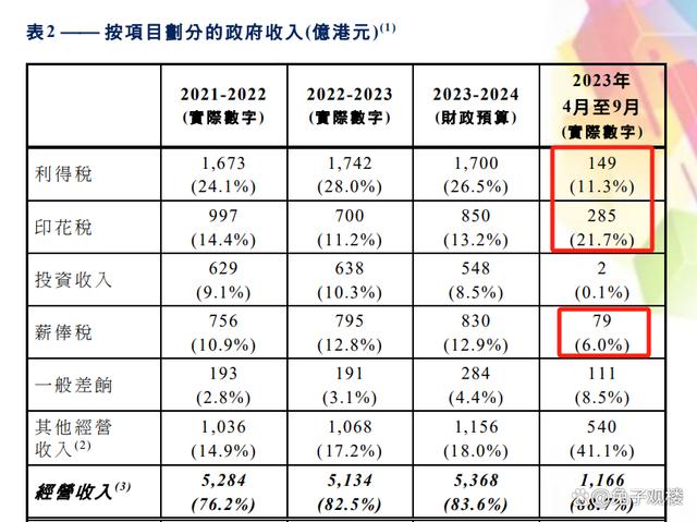 新澳2024年免资料费,深入应用解析数据_Chromebook64.825