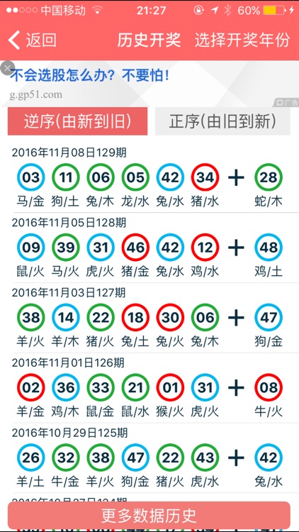 2024香港正版资料免费看,专业分析说明_豪华款52.532