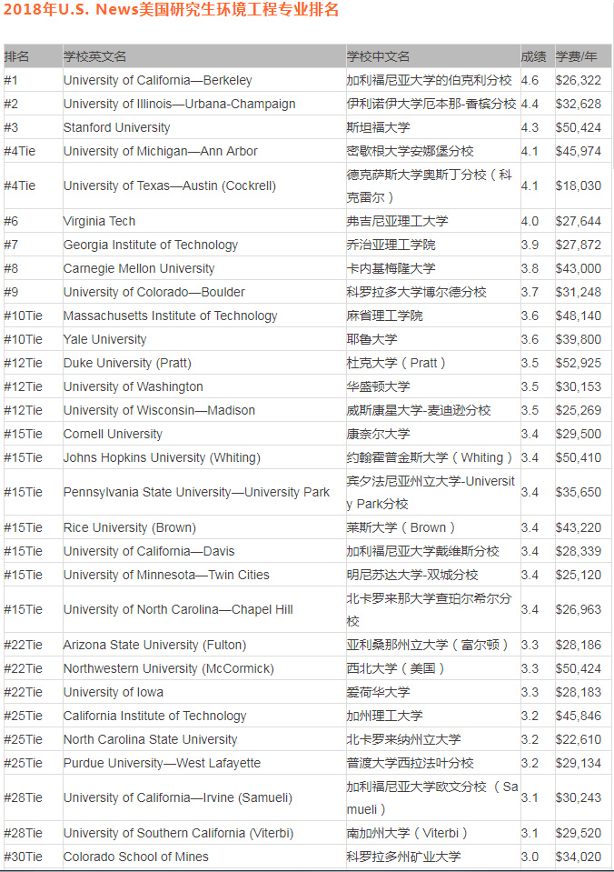 马报最新一期资料图2024版,专业说明解析_进阶版96.104