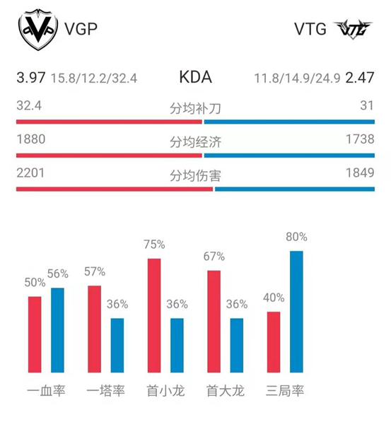 oヤ伪你变乖 第3页