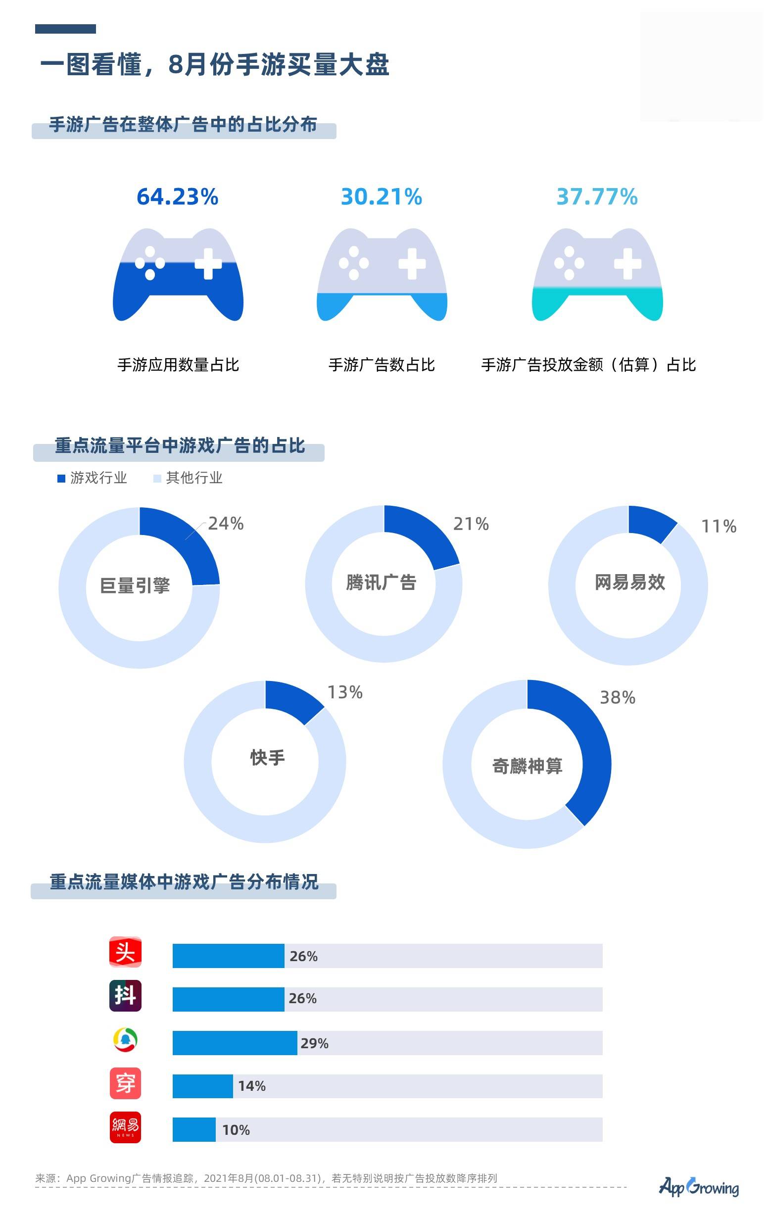 新奥最快最准的资料,数据解析支持方案_DX版43.414