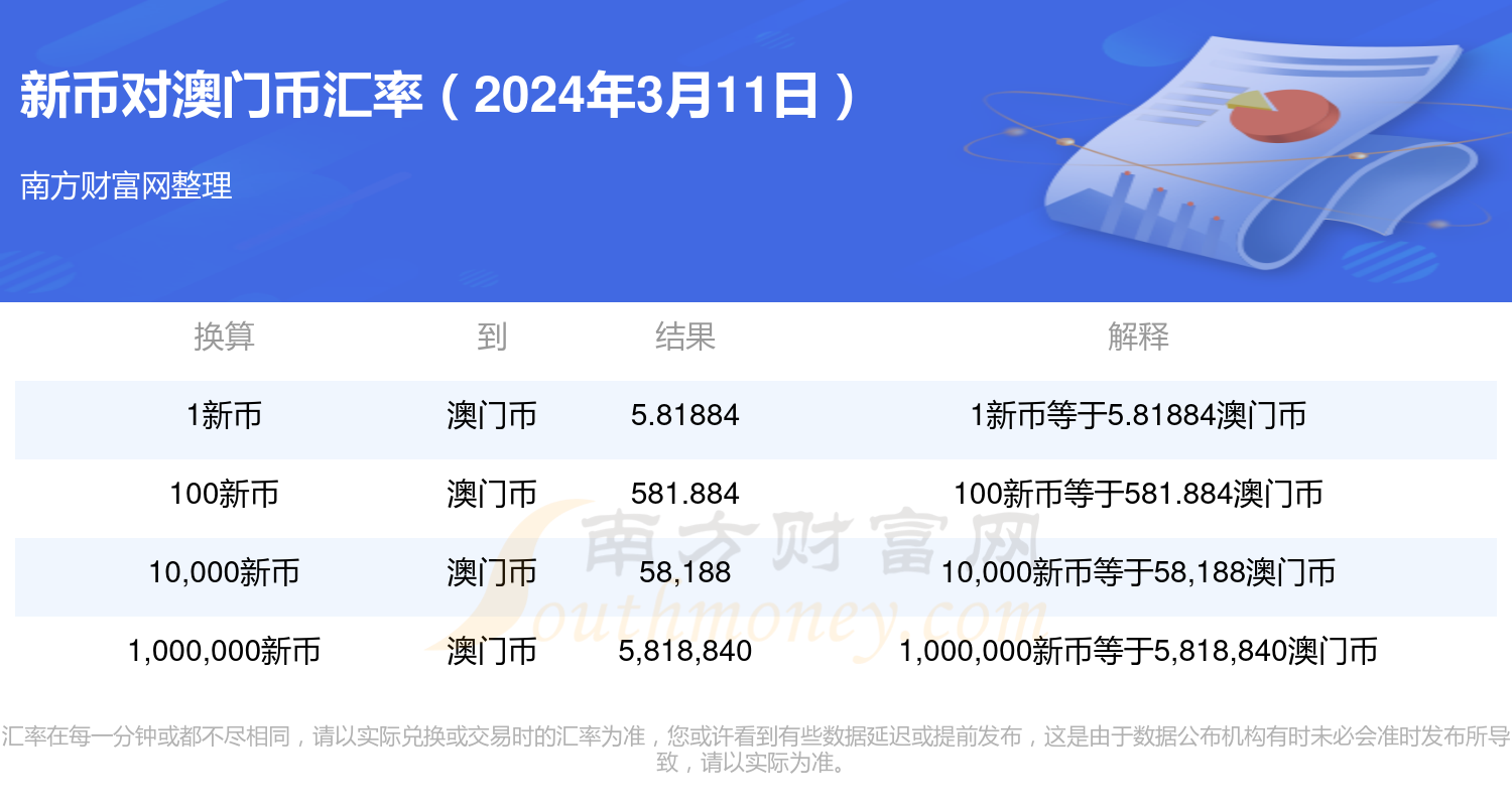 新澳门2024今晚开码公开,广泛方法评估说明_限定版89.305