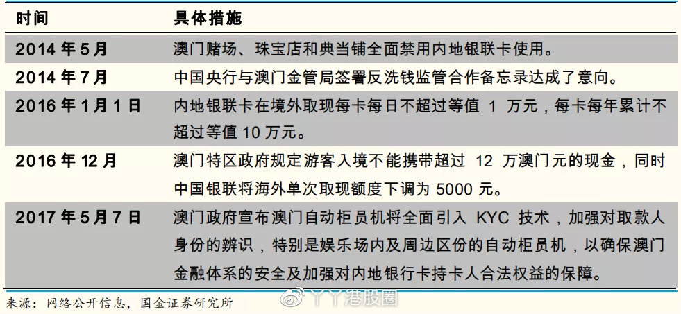 大众网官网新澳门开奖,实用性执行策略讲解_suite98.385