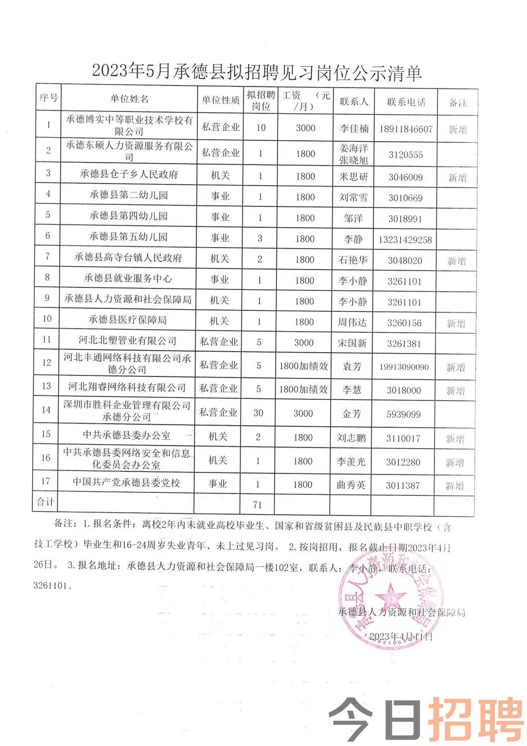 靖宇县数据和政务服务局招聘公告详解