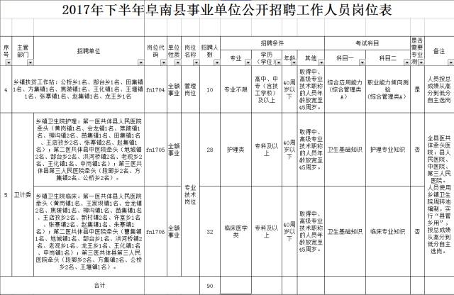 太和乡最新招聘信息全面解析