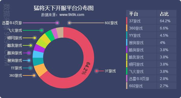 2024年新澳门开码结果,数据解析设计导向_HarmonyOS38.400