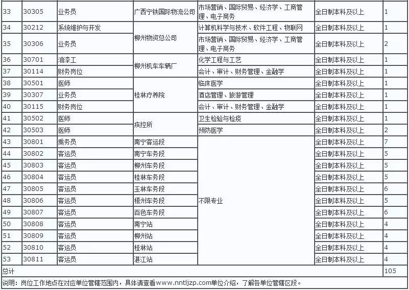 2024年12月5日 第69页