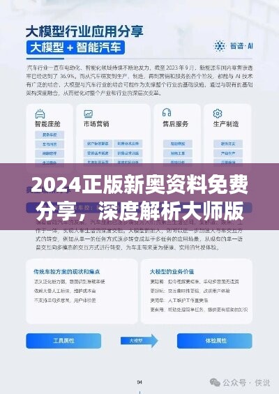 新奥2024免费资料公开,时代资料解释落实_tShop48.157