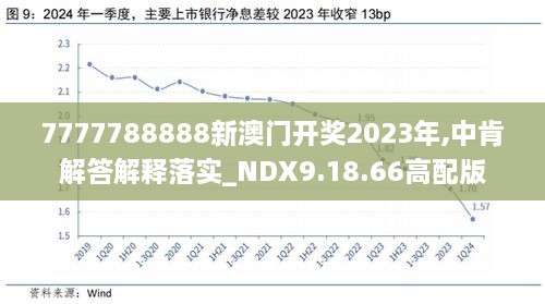 2024新澳开奖结果+开奖记录,理念解答解释落实_影像版46.581