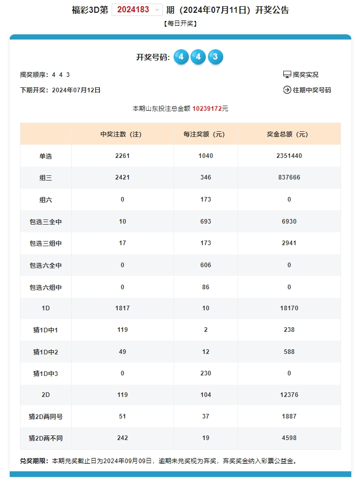 奥门开奖结果+开奖记录2024年资料网站,可靠设计策略解析_旗舰款86.794