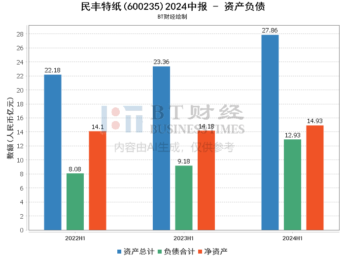 626969澳彩资料2024年,深入解析策略数据_投资版20.325