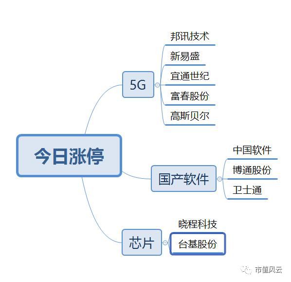 77777788888王中王跑狗软件介绍,高度协调策略执行_战斗版79.468