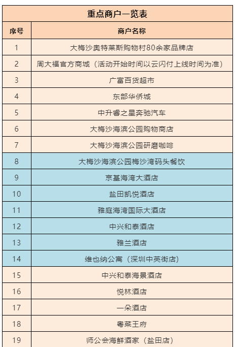 2024年新奥特开奖记录查询表,深层设计解析策略_ios57.747