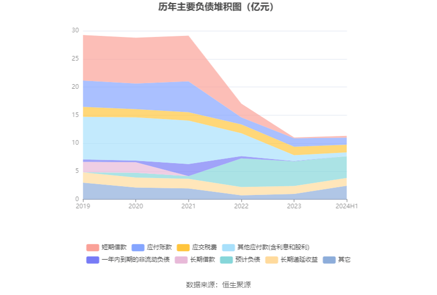 2024澳门正版资料大全,决策信息解析说明_C版32.527