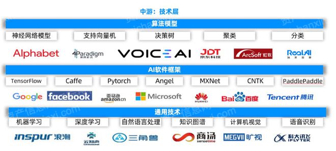 新奥精准资料免费大全,全面分析应用数据_QHD71.424