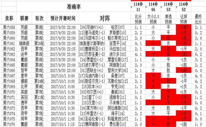 0149330.cσm查询,澳彩资料与历史背景,全面理解执行计划_安卓款33.768