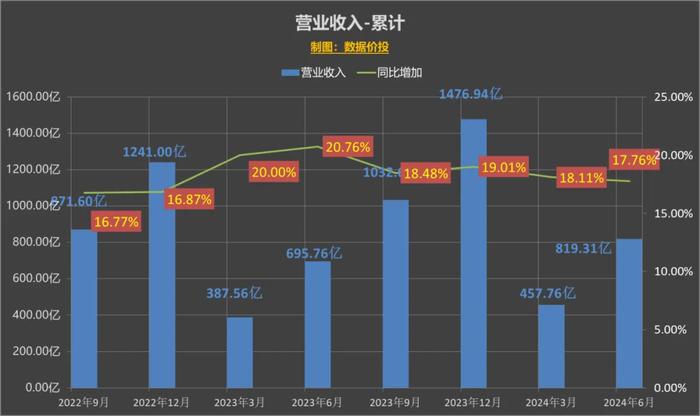 2024年香港正版免费大全,实效性解析解读策略_Phablet51.802