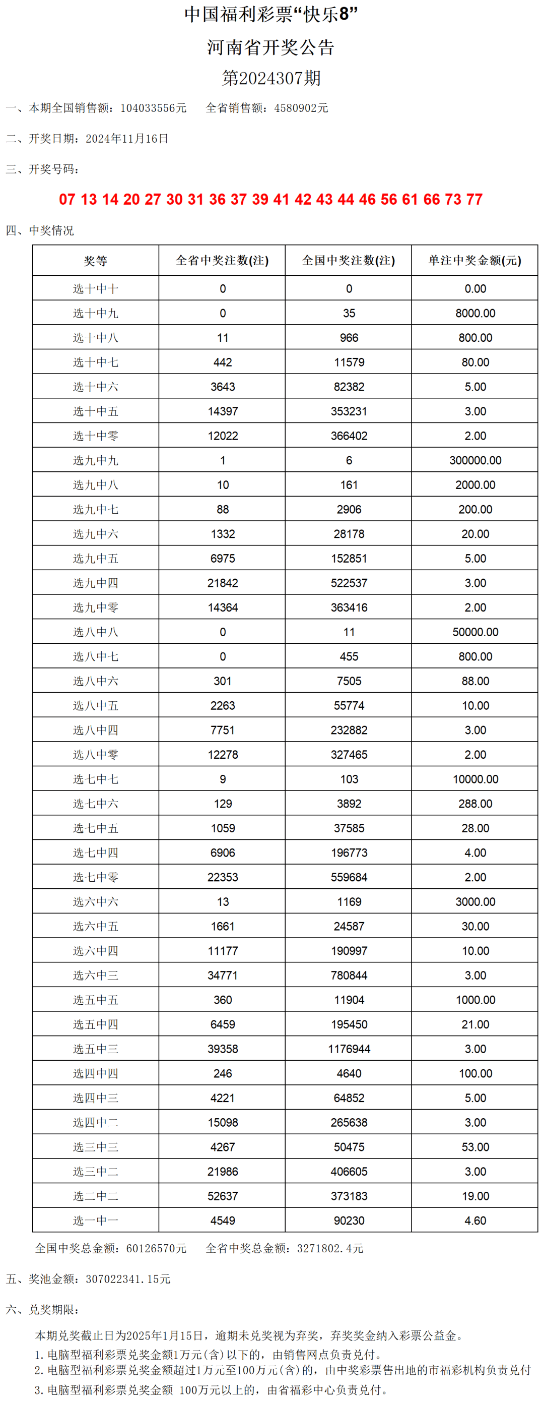 太软弱 第3页