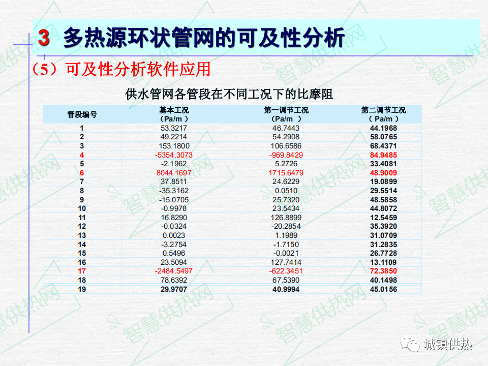 新奥全年免费资料大全优势,迅速设计执行方案_DX版23.157