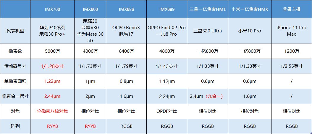 揭秘提升2024一码一肖,100%精准,数据资料解释落实_Linux58.861